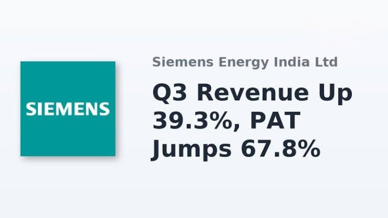 Siemens Energy India Q3 FY26 Revenue Surges 39.3% to Rs 2,486 Crore as Profit Climbs 67.8%
