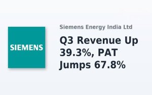 Siemens Energy India Q3 FY26 Revenue Surges 39.3% to Rs 2,486 Crore as Profit Climbs 67.8%